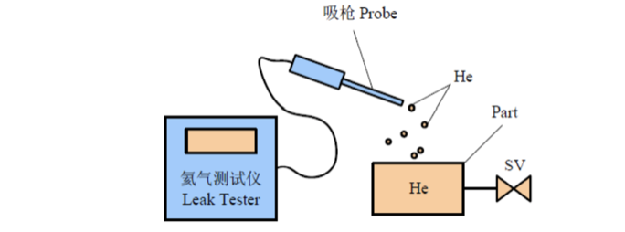 廣州卡輪自動(dòng)化裝備有限公司