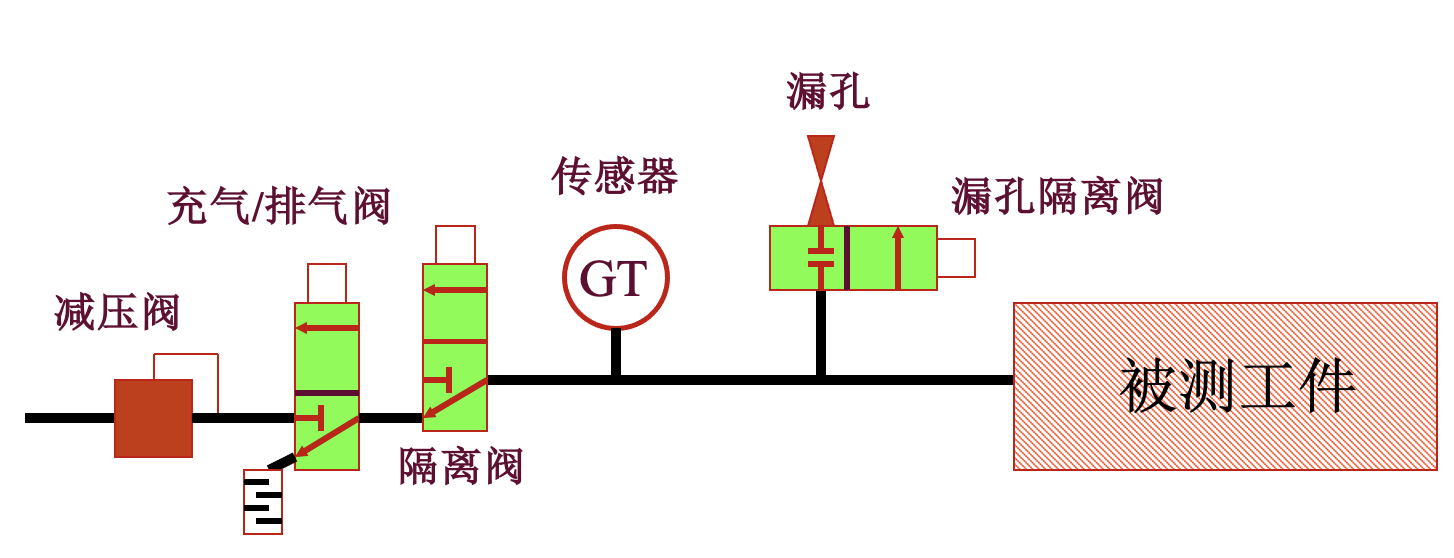 廣州卡輪自動化裝備有限公司
