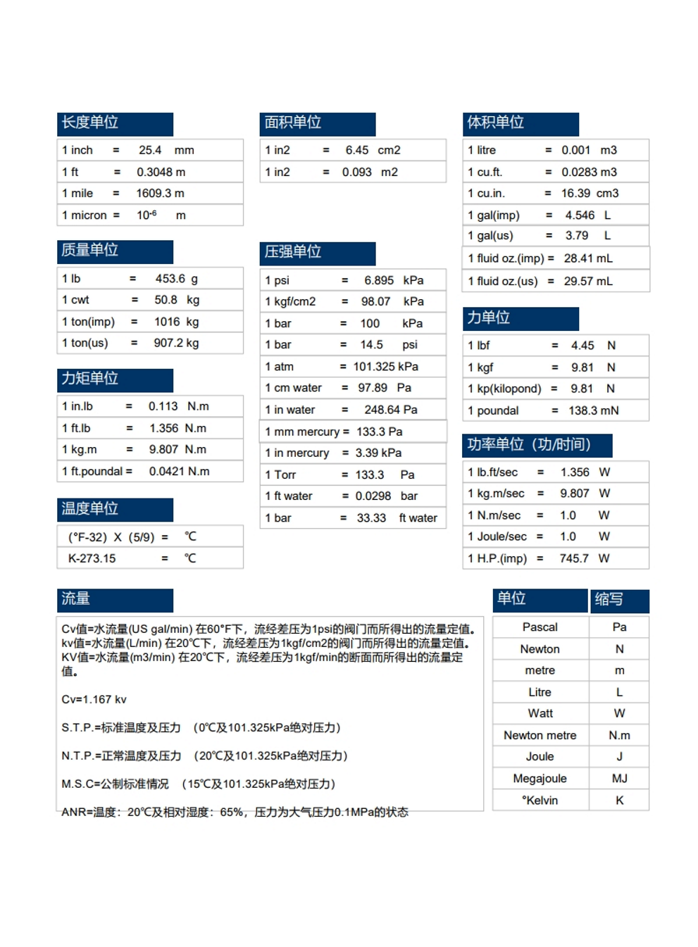 廣州卡輪自動(dòng)化裝備有限公司