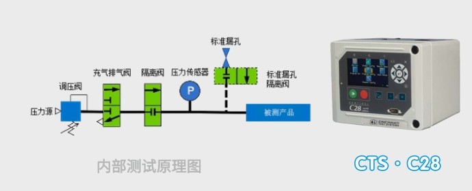 廣州卡輪自動(dòng)化裝備有限公司