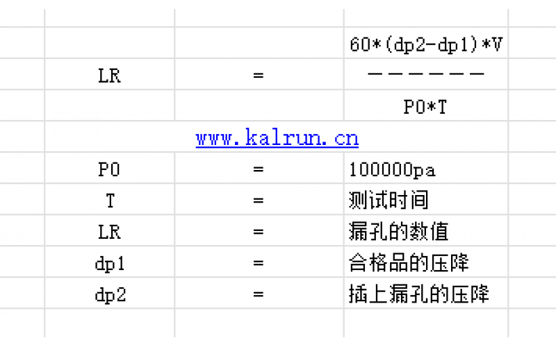 氣密性測(cè)試時(shí)產(chǎn)品容積怎么填寫(xiě)？（容積是怎計(jì)算的）